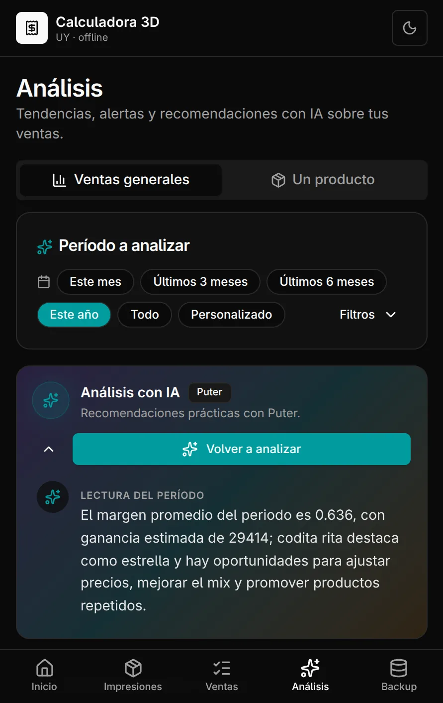 Captura: la página de Análisis con tabs (Ventas generales / Un producto), selector de período y el panel IA con badge del provider Puter.